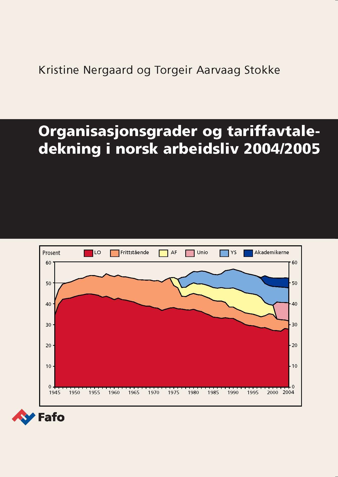 Last ned publikasjonen