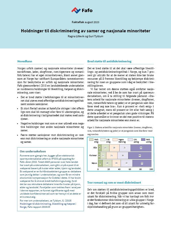 Holdninger til diskriminering av samer og nasjonale minoriteter