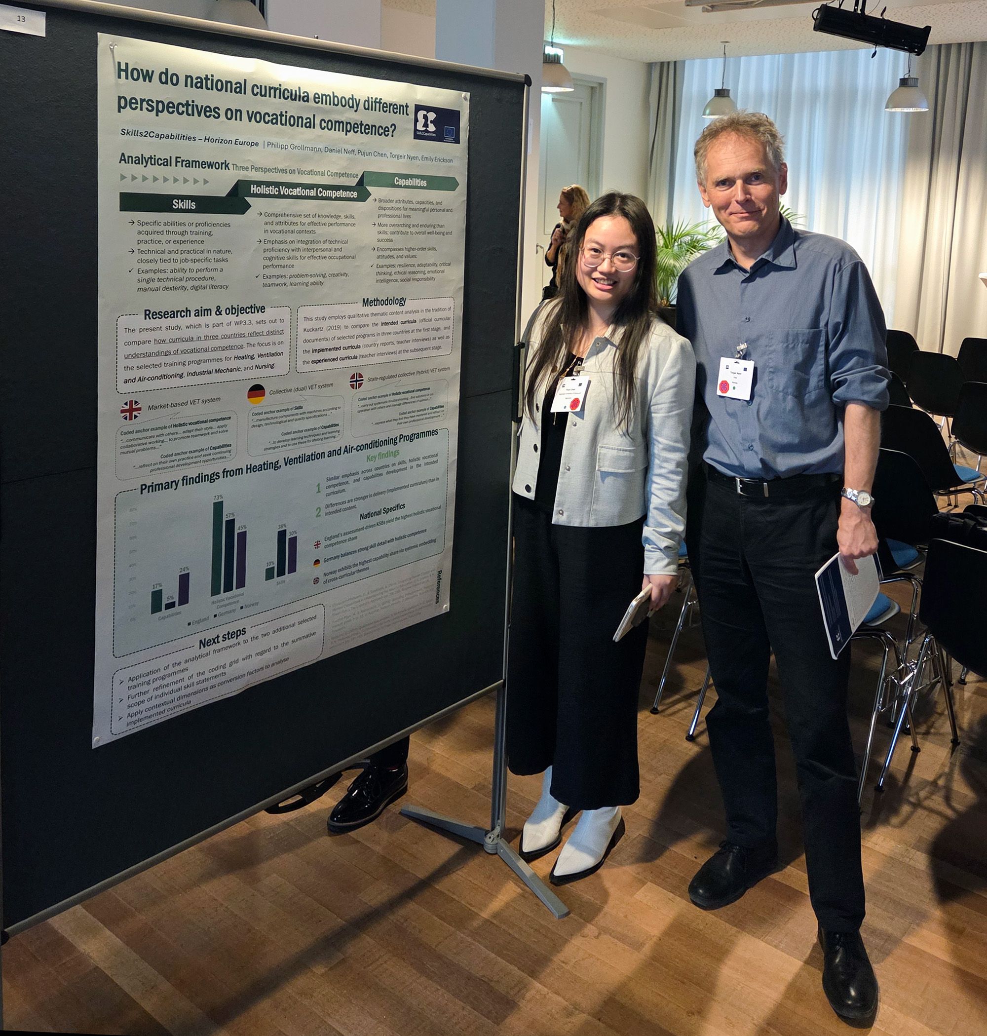 <span class="ts-alignment-element" id="tgtAlignment_0" data-is-focusable="true">Fafo</span><span class="ts-alignment-element" id="tgtAlignment_1" data-is-focusable="true">'</span>s <span class="ts-alignment-element" id="tgtAlignment_2" data-is-focusable="true">Torgeir</span> <span class="ts-alignment-element" id="tgtAlignment_3" data-is-focusable="true">Nyen</span> <span class="ts-alignment-element" id="tgtAlignment_4" data-is-focusable="true">and</span> <span class="ts-alignment-element" id="tgtAlignment_5" data-is-focusable="true">Pujun</span> <span class="ts-alignment-element" id="tgtAlignment_6" data-is-focusable="true">Chen</span> <span class="ts-alignment-element" id="tgtAlignment_7" data-is-focusable="true">(</span><span class="ts-alignment-element" id="tgtAlignment_8" data-is-focusable="true">Technische</span> <span class="ts-alignment-element" id="tgtAlignment_9" data-is-focusable="true">Universität</span> <span class="ts-alignment-element" id="tgtAlignment_10" data-is-focusable="true">Dortmund</span><span class="ts-alignment-element" id="tgtAlignment_11" data-is-focusable="true">)</span> <span class="ts-alignment-element" id="tgtAlignment_12" data-is-focusable="true">in</span> <span class="ts-alignment-element" id="tgtAlignment_13" data-is-focusable="true">front</span> <span class="ts-alignment-element" id="tgtAlignment_14" data-is-focusable="true">of a poster</span>&nbsp;<span class="ts-alignment-element" id="tgtAlignment_16" data-is-focusable="true">summarizing</span> <span class="ts-alignment-element" id="tgtAlignment_17" data-is-focusable="true">parts</span> <span class="ts-alignment-element" id="tgtAlignment_18" data-is-focusable="true">of</span> <span class="ts-alignment-element" id="tgtAlignment_19" data-is-focusable="true">the</span> <span class="ts-alignment-element" id="tgtAlignment_20" data-is-focusable="true">research</span> <span class="ts-alignment-element" id="tgtAlignment_21" data-is-focusable="true">contribution</span><span class="ts-alignment-element" id="tgtAlignment_22" data-is-focusable="true">.</span> <span class="ts-alignment-element" id="tgtAlignment_23" data-is-focusable="true">Photo</span><span class="ts-alignment-element" id="tgtAlignment_24" data-is-focusable="true">:</span> <span class="ts-alignment-element" id="tgtAlignment_25" data-is-focusable="true">Markus</span> <span class="ts-alignment-element" id="tgtAlignment_26" data-is-focusable="true">Roos</span> <span class="ts-alignment-element" id="tgtAlignment_27" data-is-focusable="true">Breines</span>