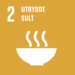 Sustainable Development Goal 2: Zero Hunger